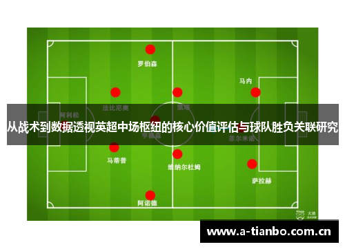 从战术到数据透视英超中场枢纽的核心价值评估与球队胜负关联研究 从战术到数据透视英超中场枢纽的核心价值评估与球队胜负关联研究